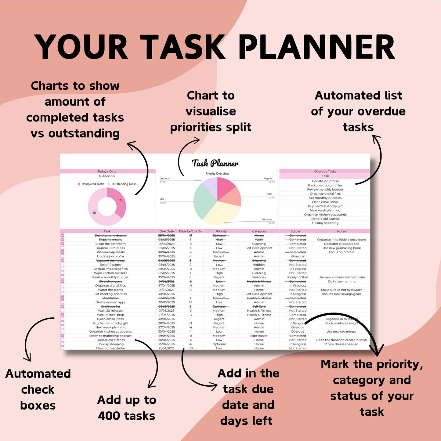 Task Planner - Google Sheets