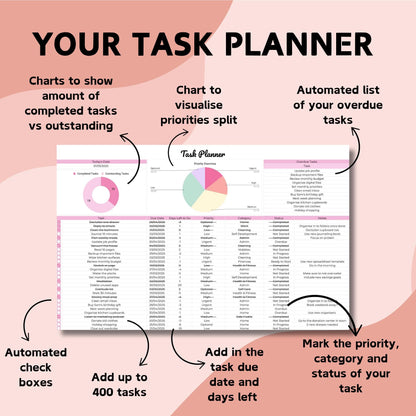Task Planner - Google Sheets
