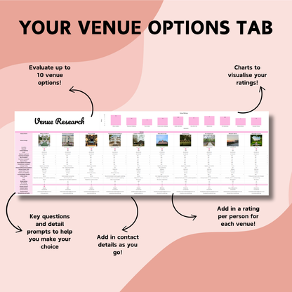 Ultimate Wedding Planner Spreadsheet - Google Sheets