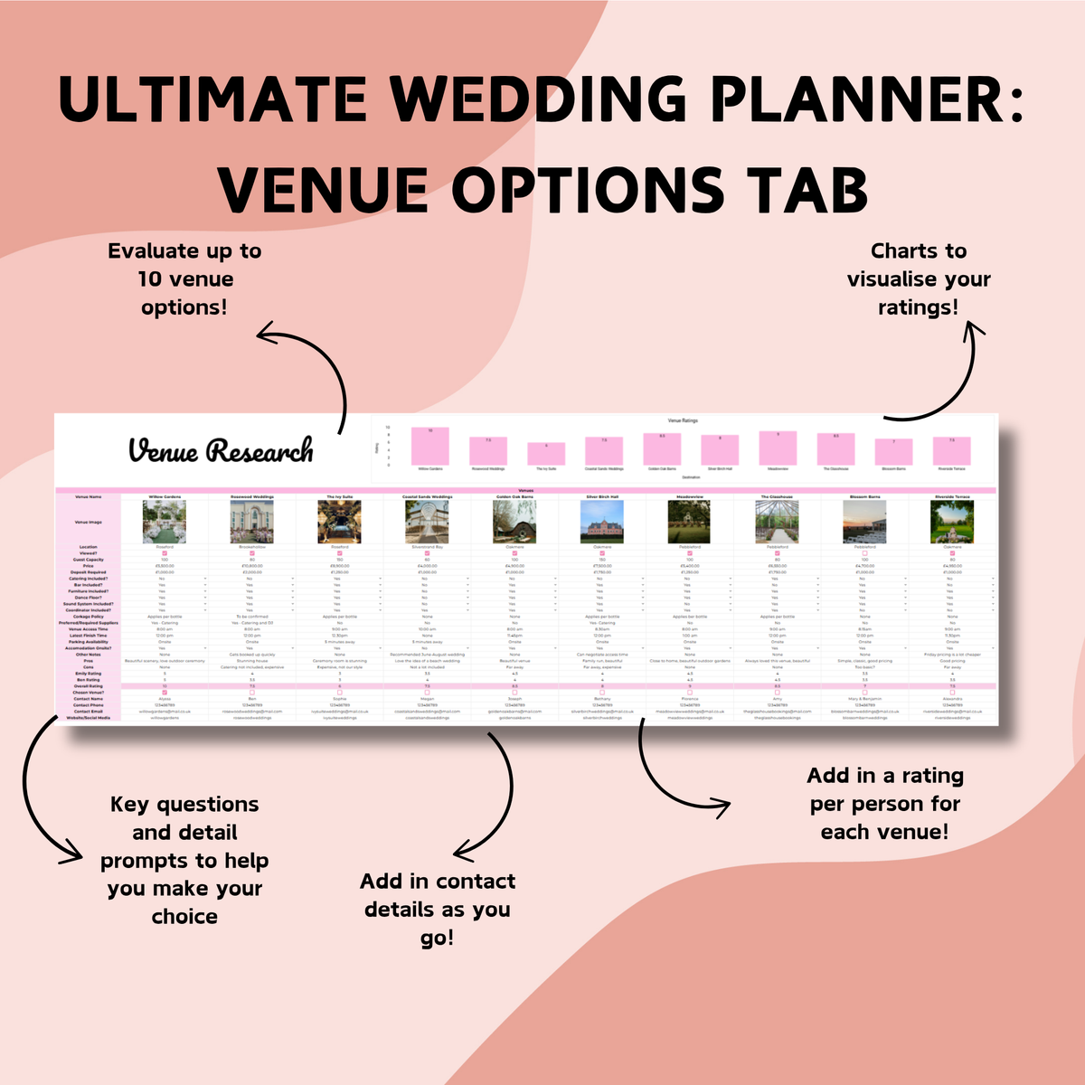 Ultimate Wedding Planner & Honeymoon Planner Bundle