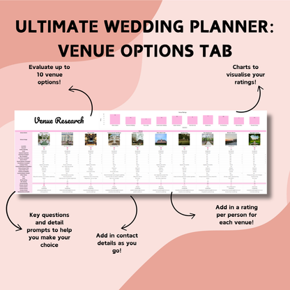 Ultimate Wedding Planner & Honeymoon Planner Bundle
