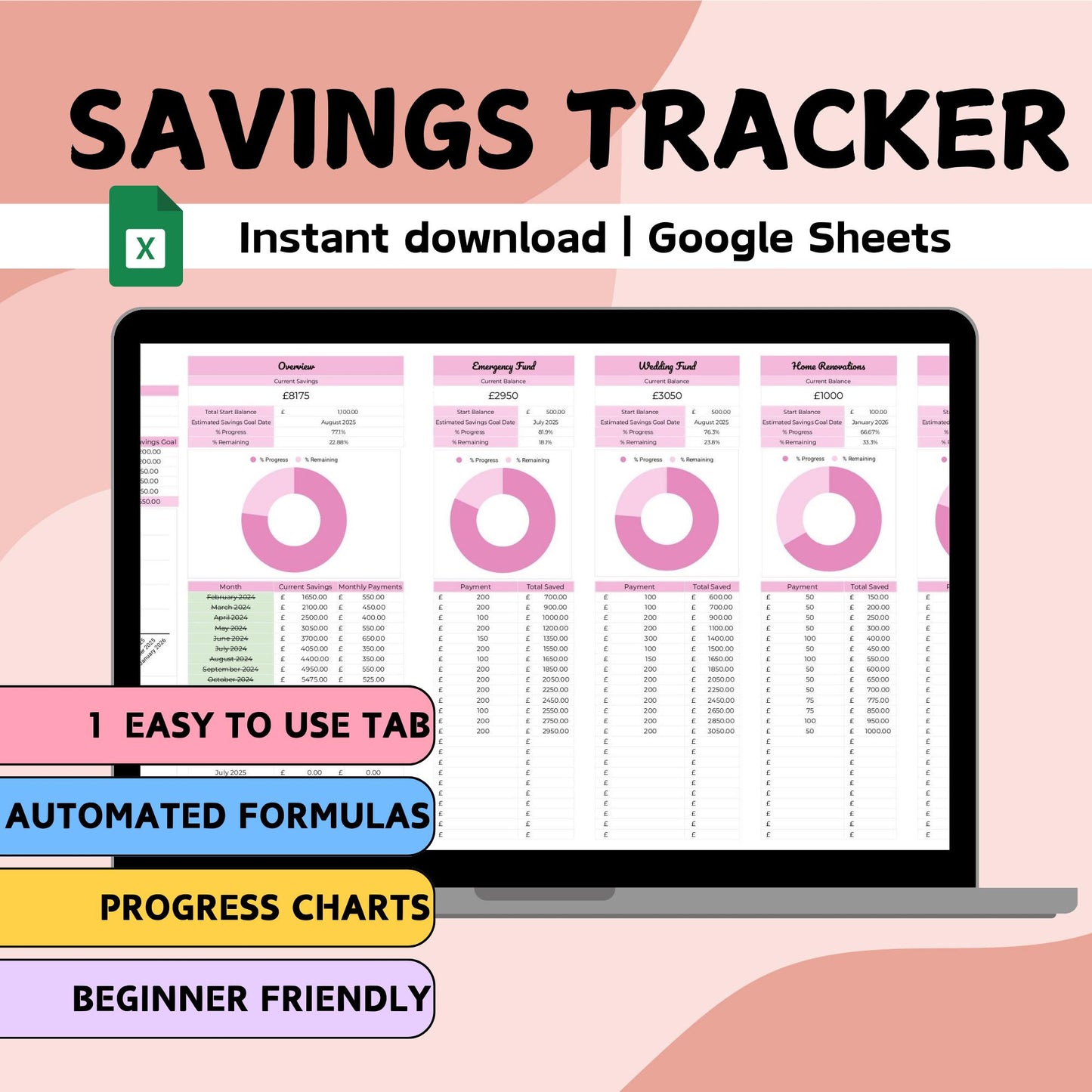 Pink Savings Tracker - Google Sheets