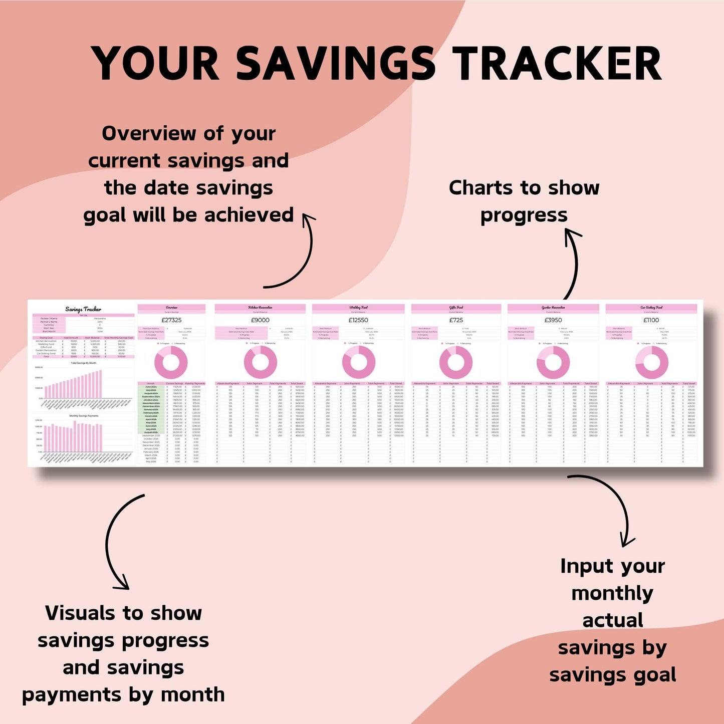 Couple's Savings Tracker - Google Sheets