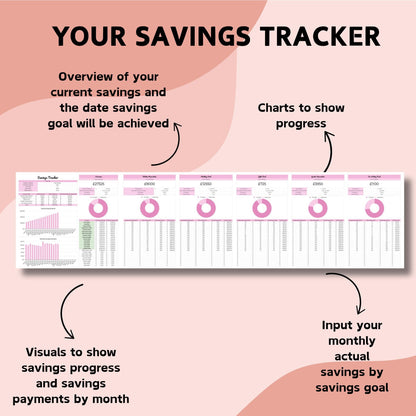 Couple's Savings Tracker - Google Sheets