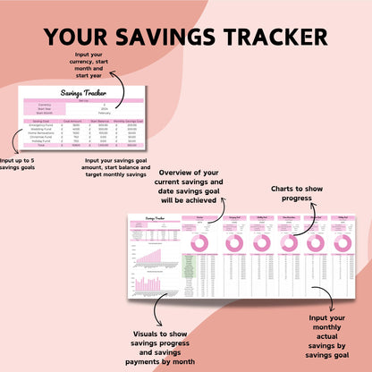 The Viral Spreadsheet Bundle - Google Sheets