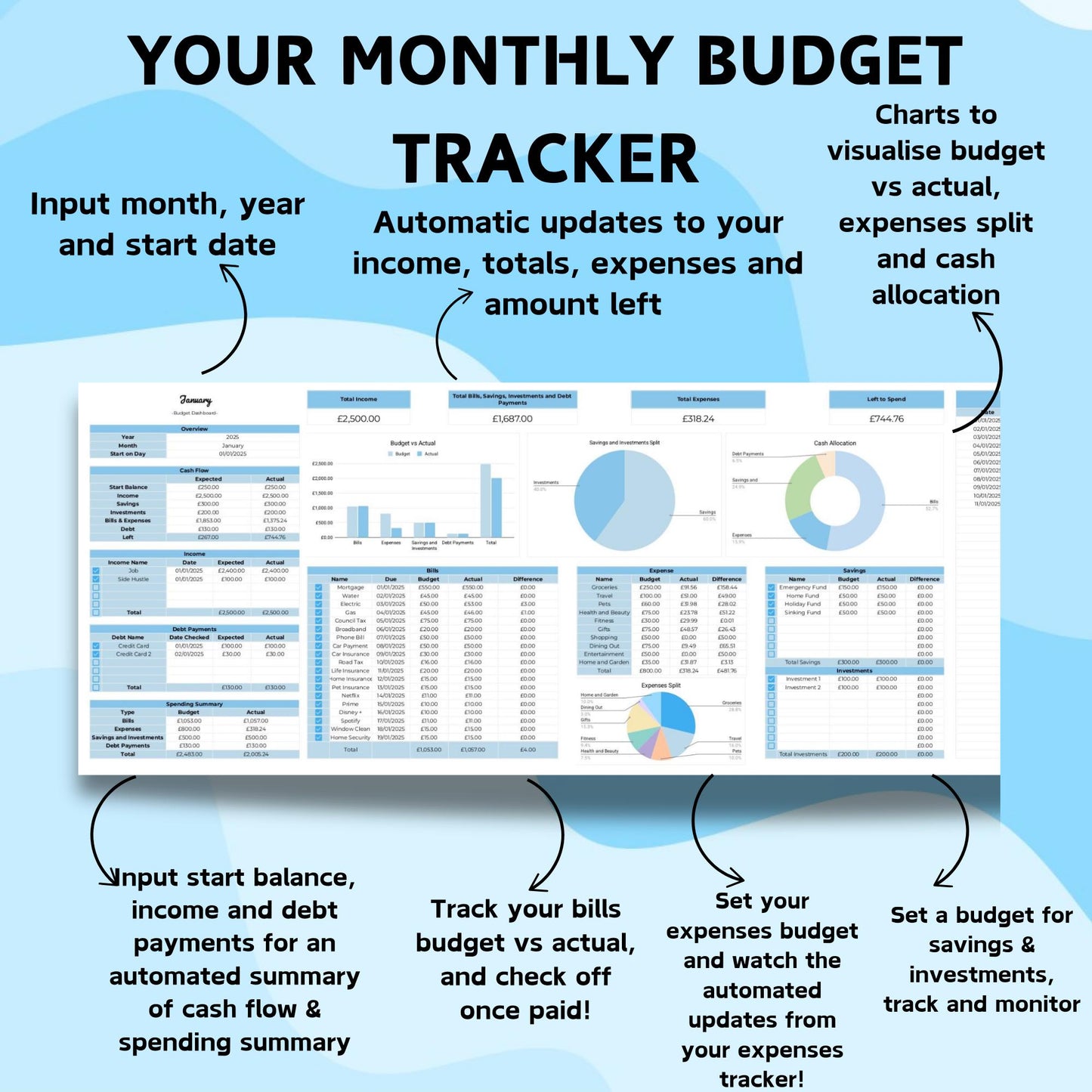 Blue Annual Budget Planner - Google Sheets