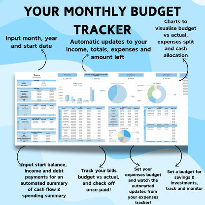 Blue Annual Budget Planner - Google Sheets