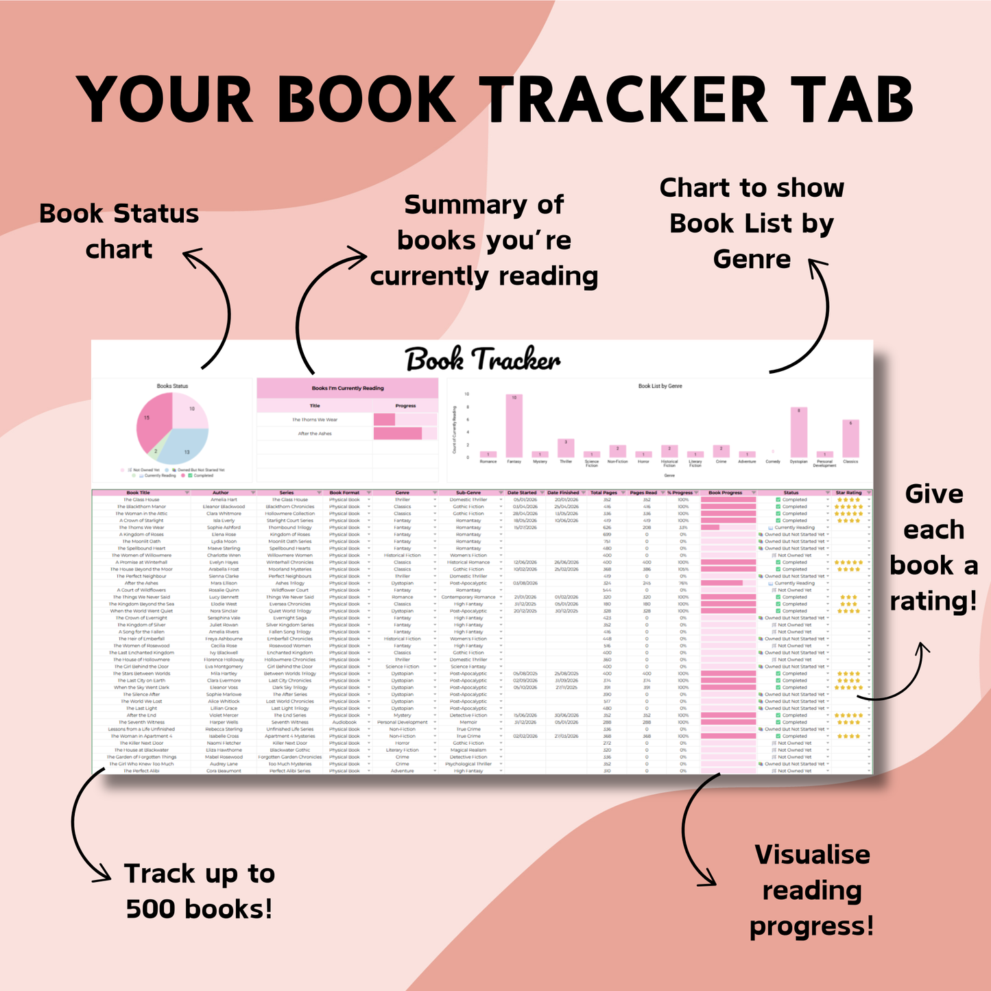Book Tracker Spreadsheet - Google Sheets