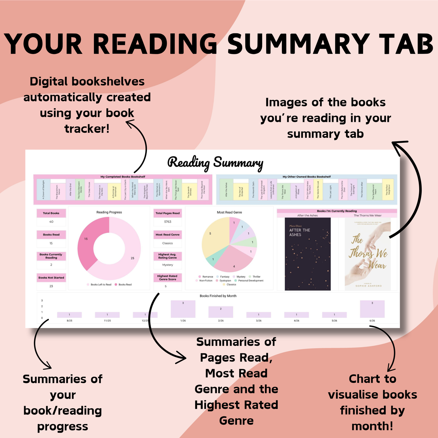 Book Tracker Spreadsheet - Google Sheets