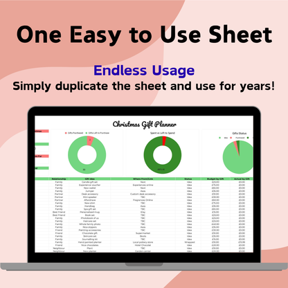Christmas Gift Planner Spreadsheet - Google Sheets