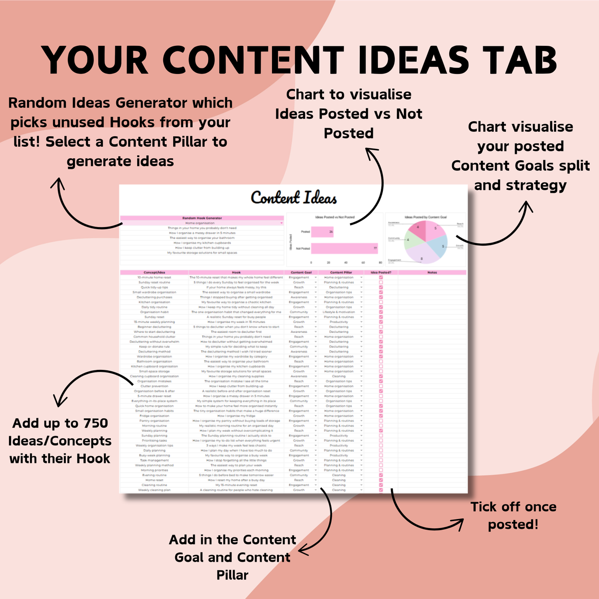Content Planner Spreadsheet - Google Sheets