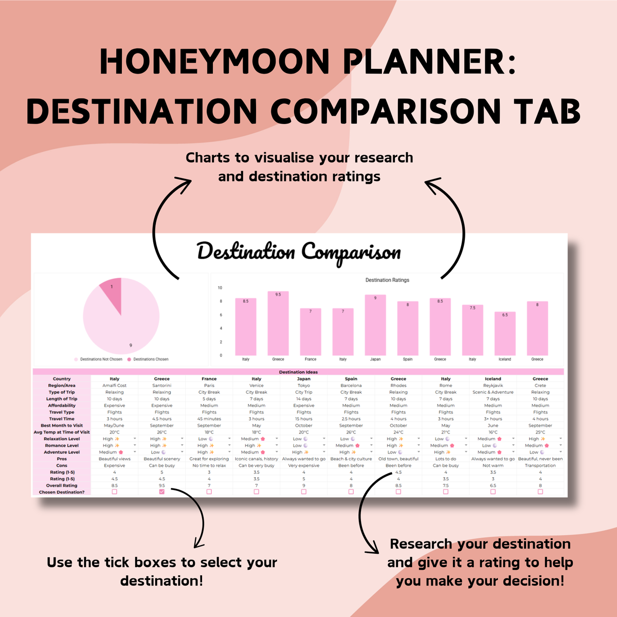 Ultimate Wedding Planner & Honeymoon Planner Bundle
