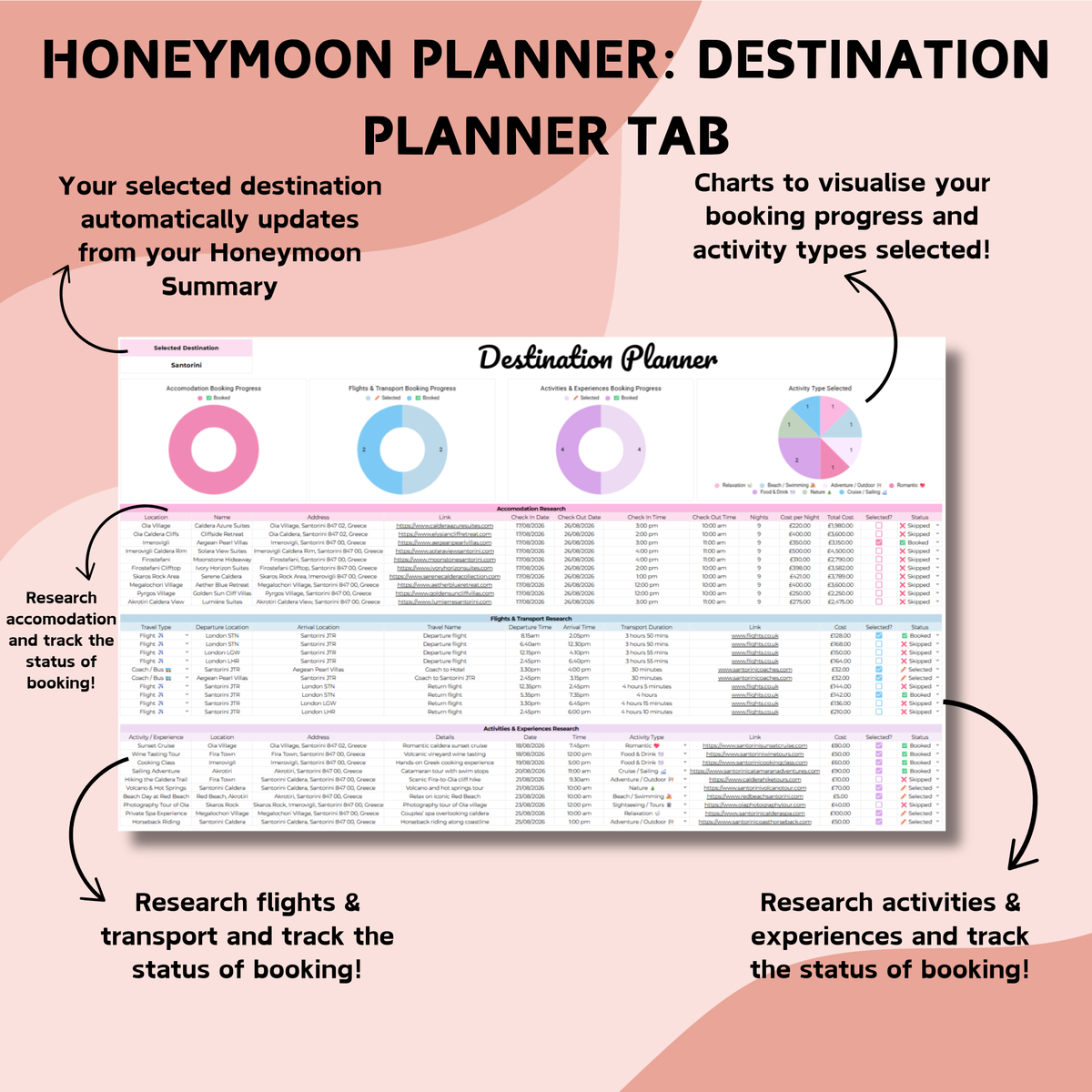 Ultimate Wedding Planner & Honeymoon Planner Bundle