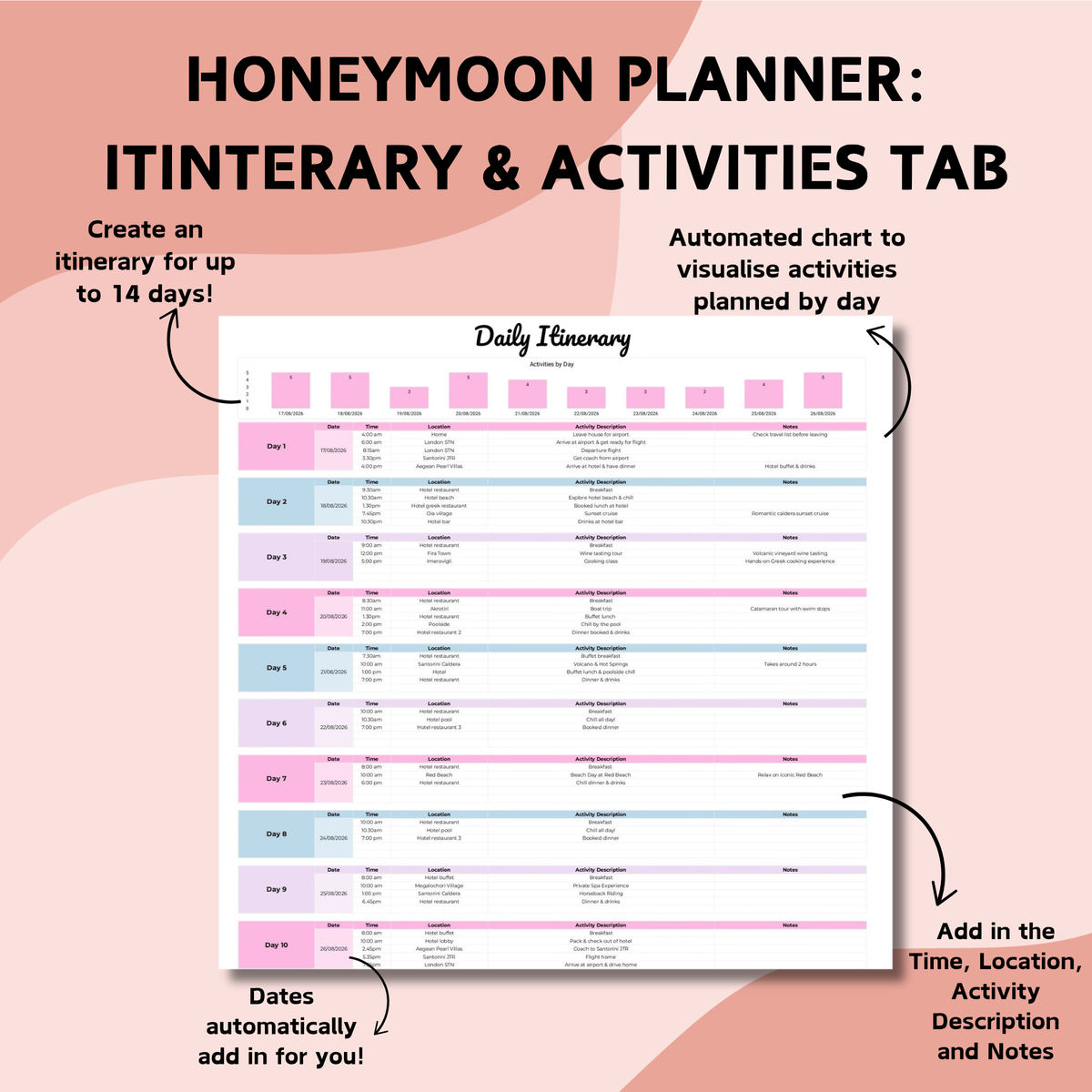 Ultimate Wedding Planner & Honeymoon Planner Bundle