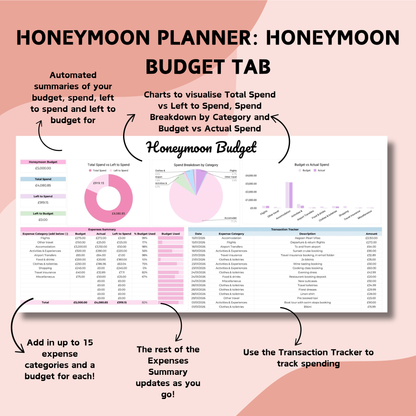 Ultimate Wedding Planner & Honeymoon Planner Bundle