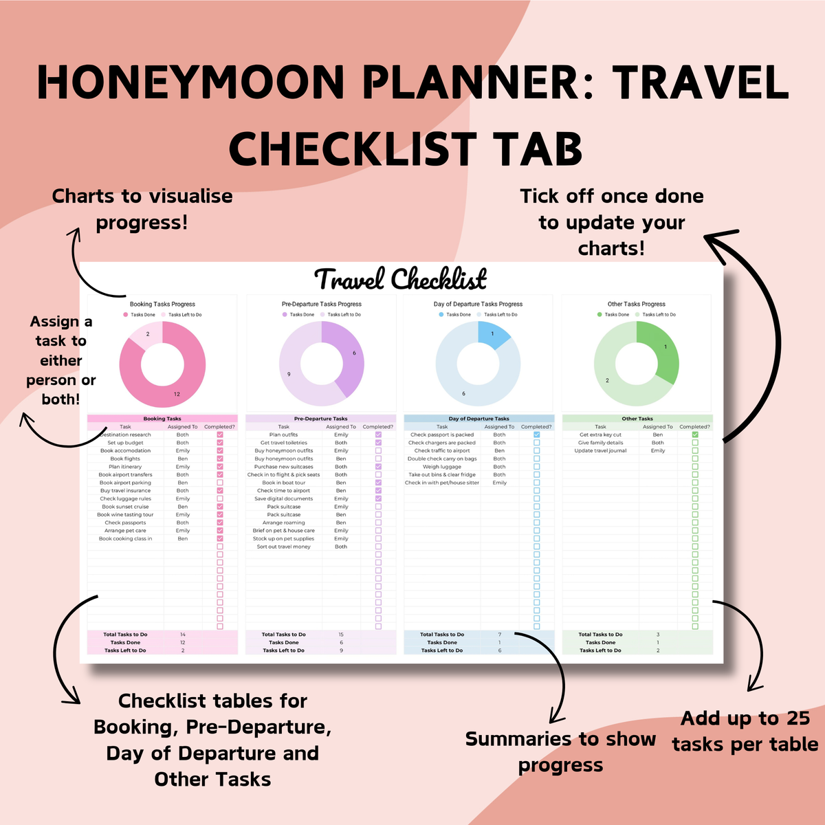 Ultimate Wedding Planner & Honeymoon Planner Bundle