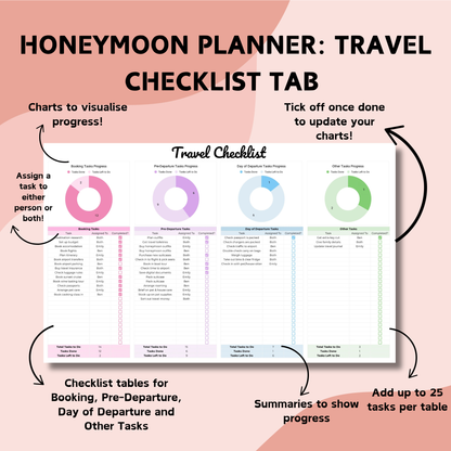 Ultimate Wedding Planner & Honeymoon Planner Bundle