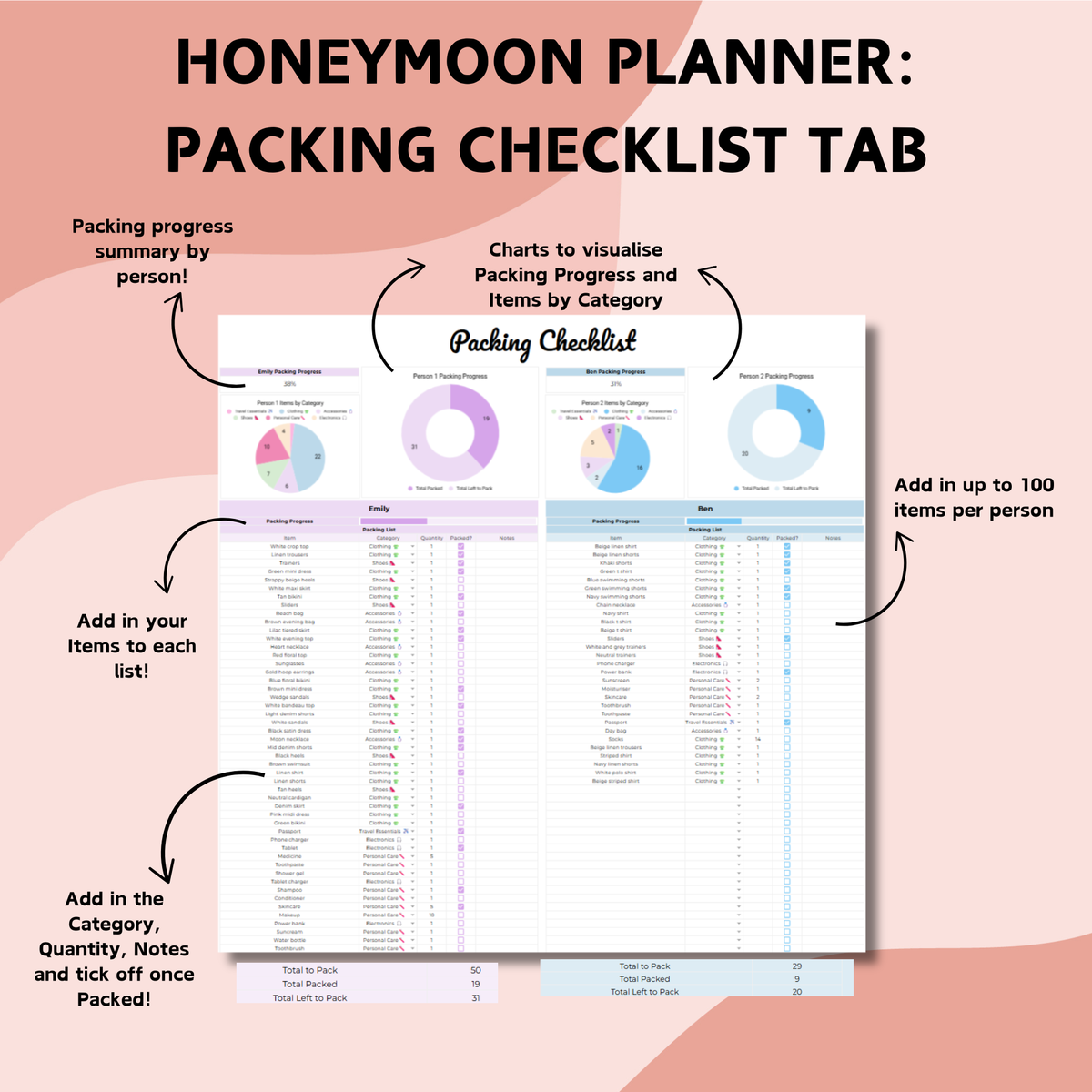 Ultimate Wedding Planner & Honeymoon Planner Bundle