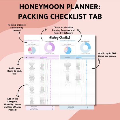 Ultimate Wedding Planner & Honeymoon Planner Bundle