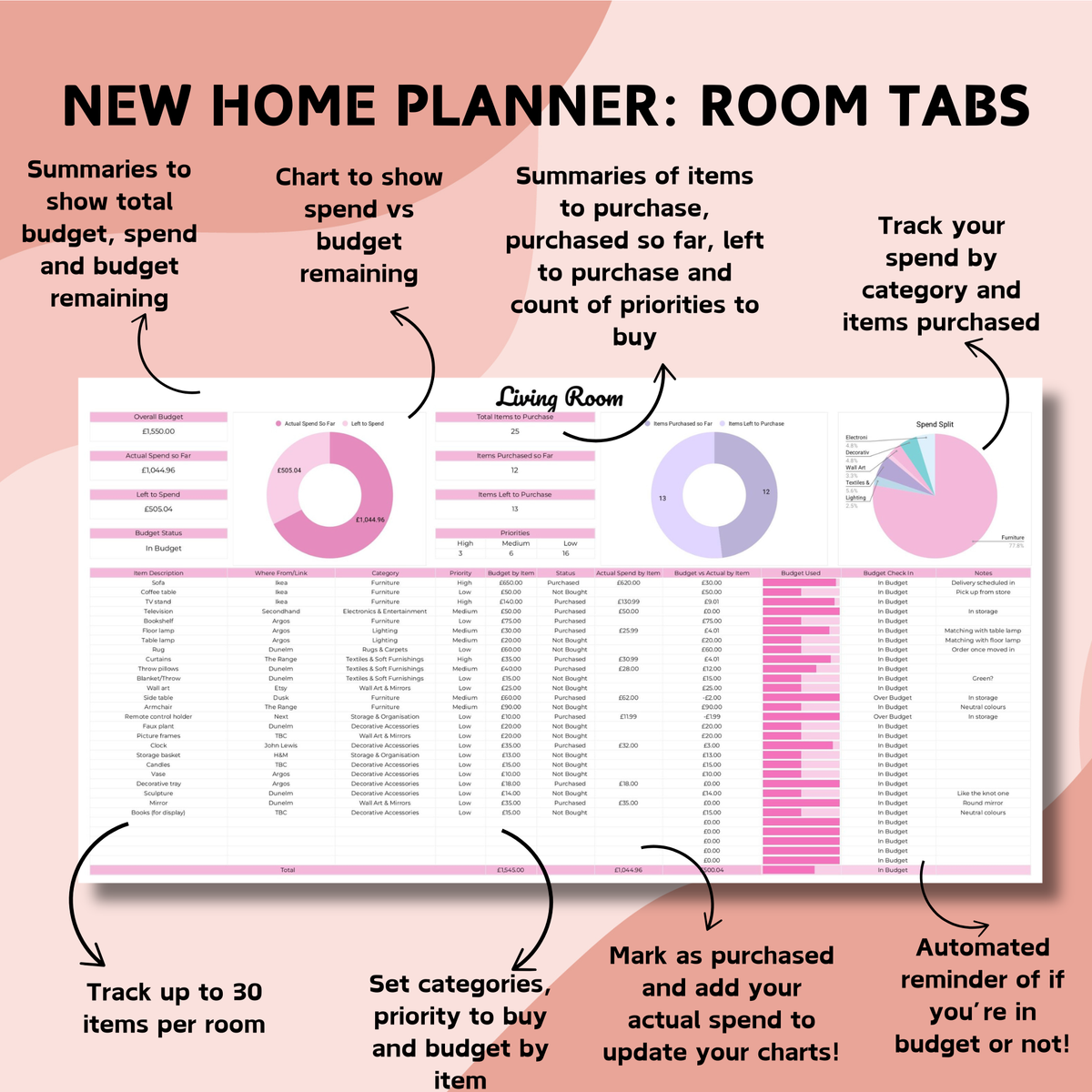 Ultimate Couple's Spreadsheet Bundle - Google Sheets