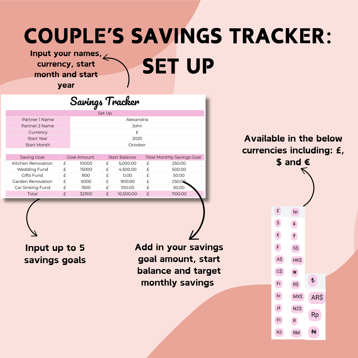 Ultimate Couple's Spreadsheet Bundle - Google Sheets