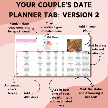 Ultimate Couple's Spreadsheet Bundle - Google Sheets