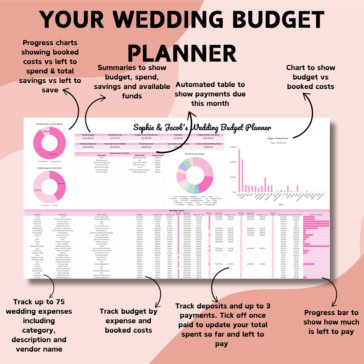 Wedding Planning Starter Bundle