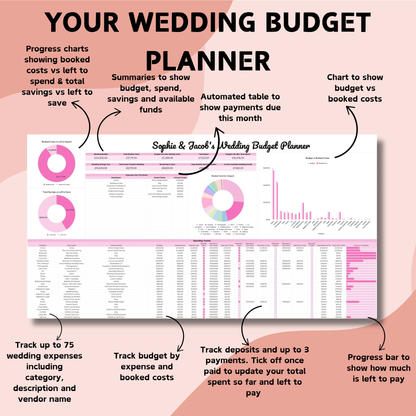 Wedding Planning Starter Bundle