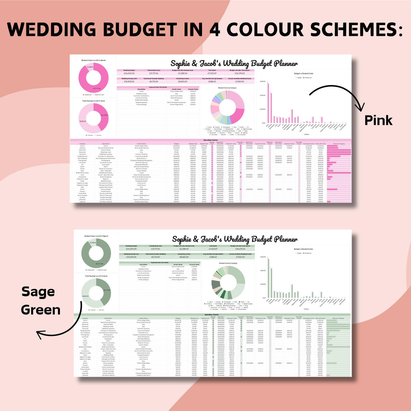 Wedding Planning Starter Bundle