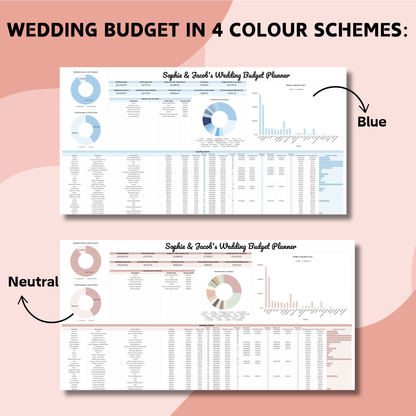 Wedding Planning Starter Bundle