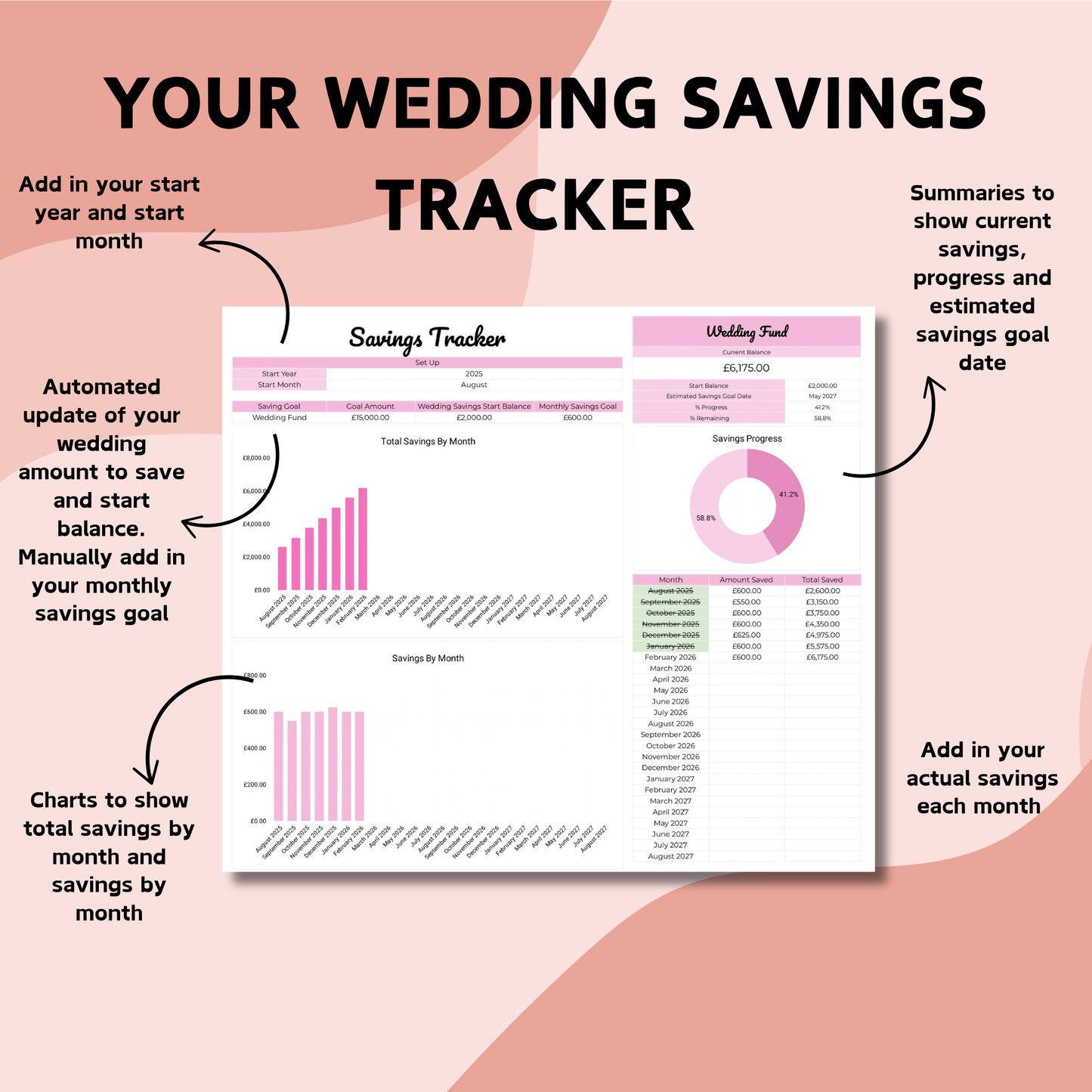 Wedding Planning Starter Bundle