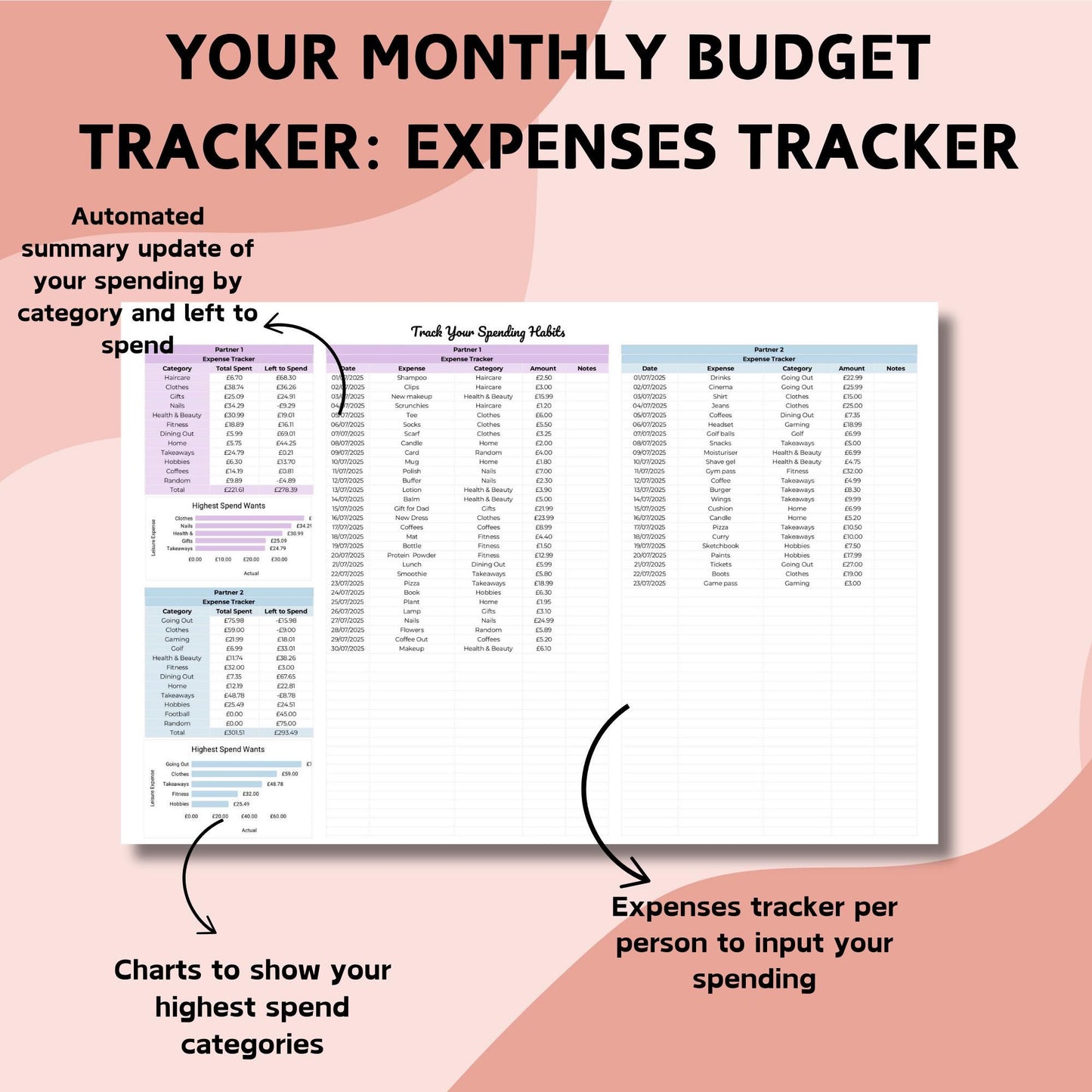 Pink Couple's Monthly Budget Planner - Google Sheets