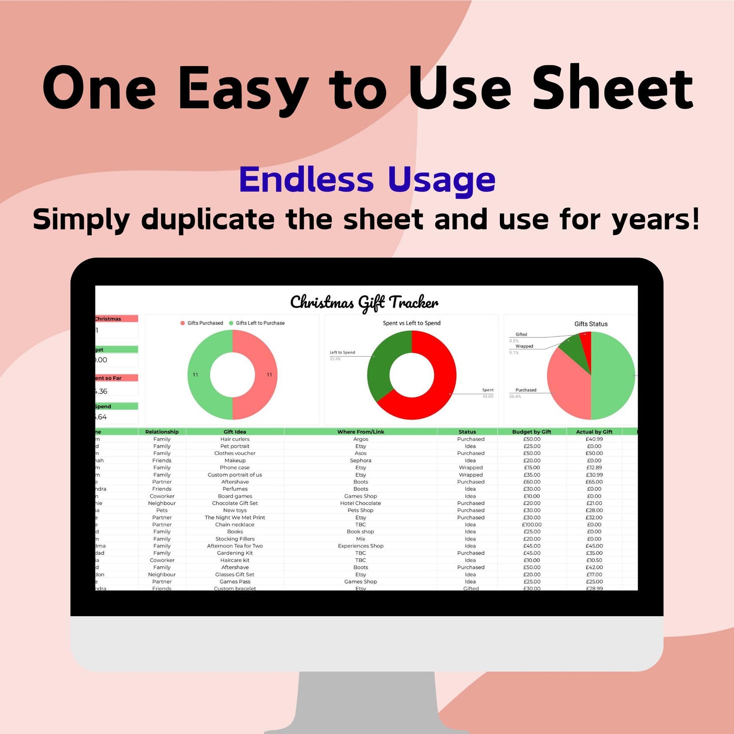 Christmas Gift Planner Spreadsheet - Google Sheets