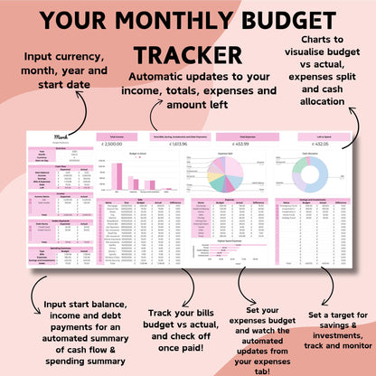 Pink Monthly Budget and Savings Tracker - Google Sheets