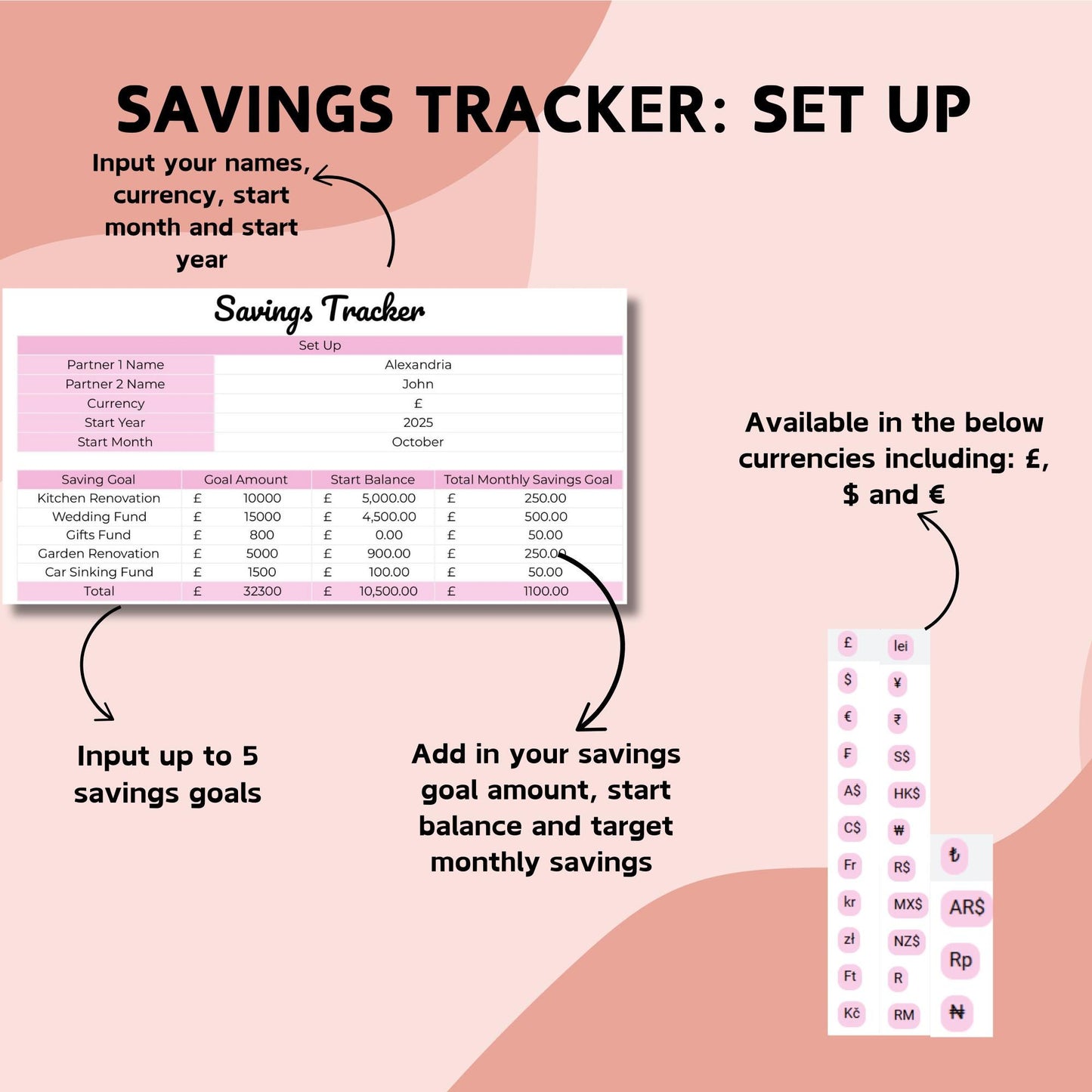 Couple's Spreadsheet Bundle - Google Sheets