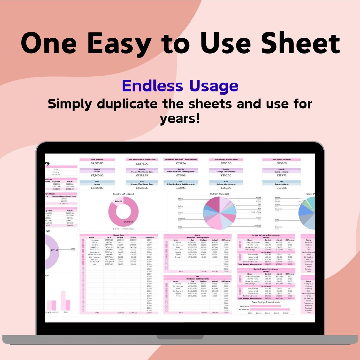 Pink Couple's Annual Budget Planner - Google Sheets