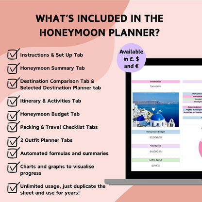 Honeymoon Planner Spreadsheet - Google Sheets