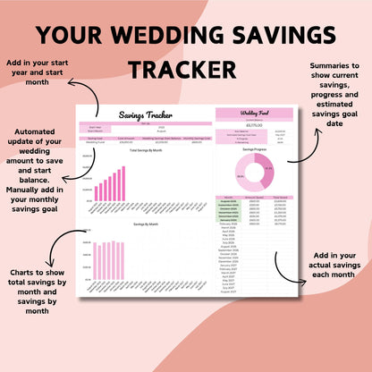 Wedding Budget and Savings Planner - Google Sheets