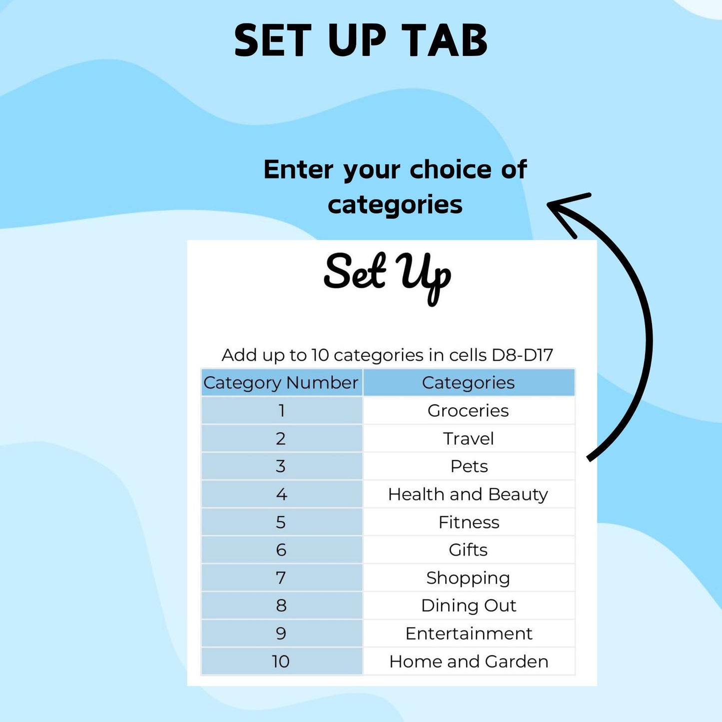 Blue Annual Budget Planner - Google Sheets