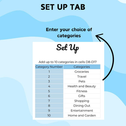 Blue Annual Budget Planner - Google Sheets