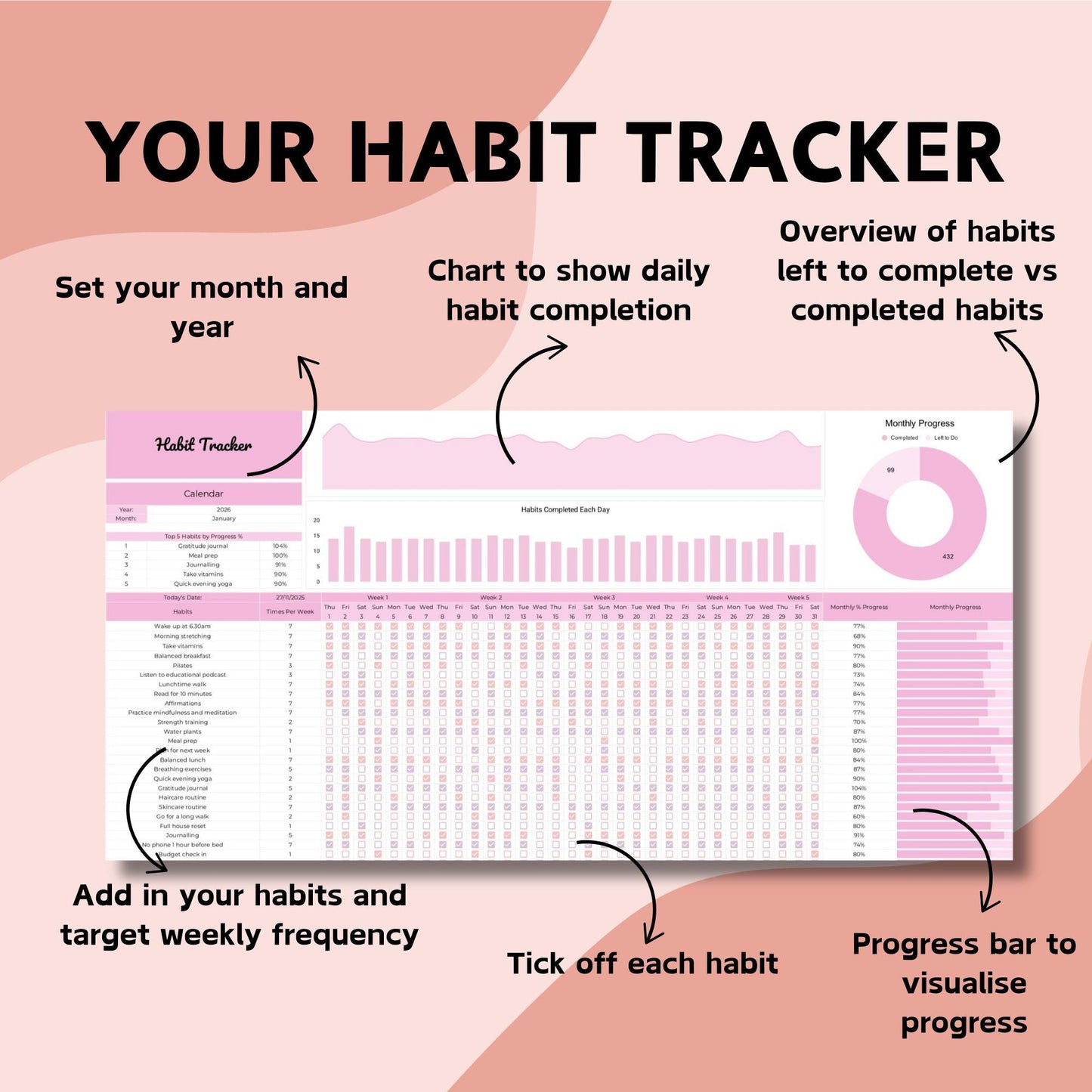 Monthly Habit Tracker Spreadsheet - Google Sheets