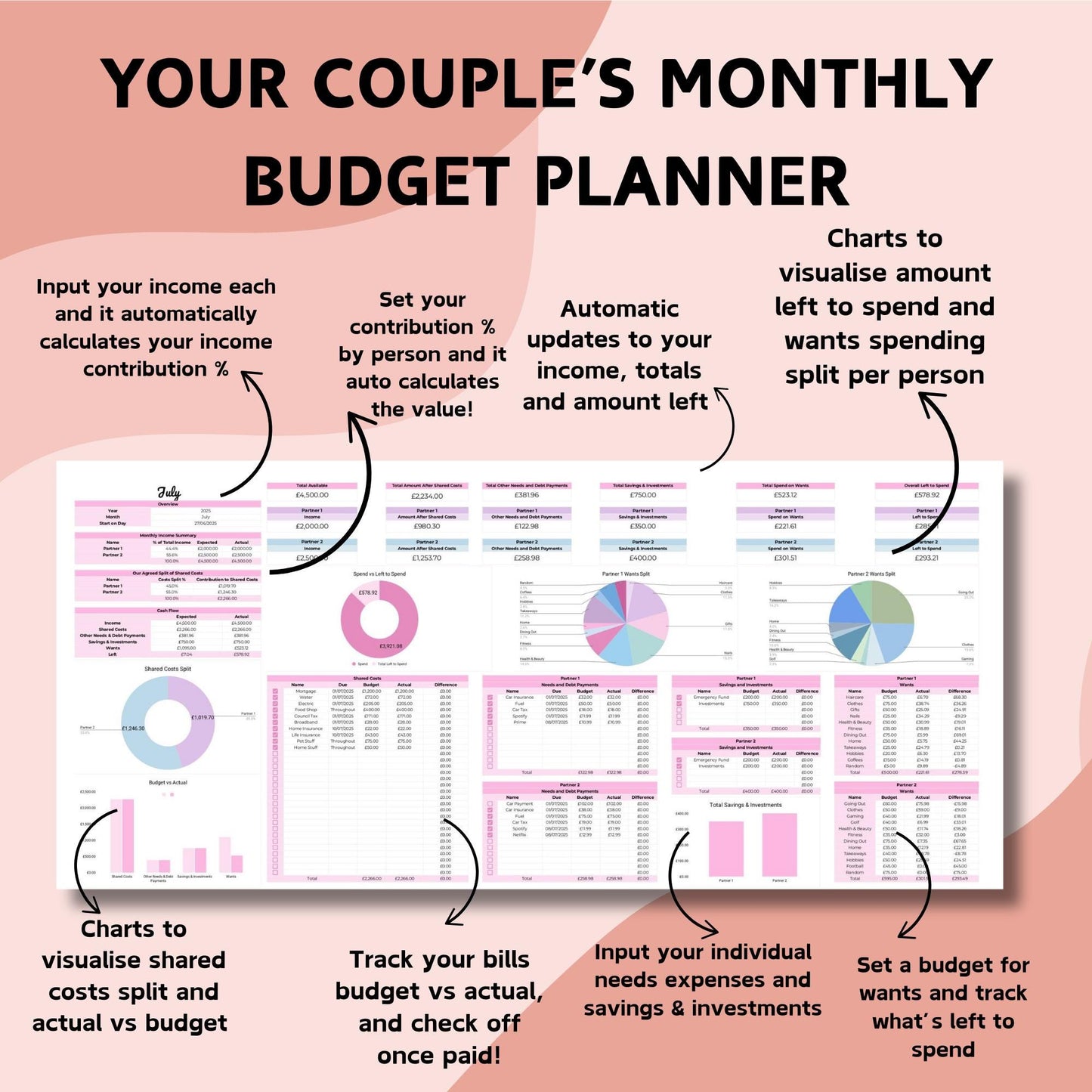 The Viral Spreadsheet Bundle - Google Sheets