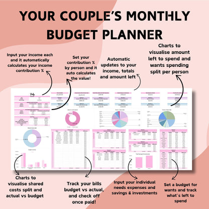 The Viral Spreadsheet Bundle - Google Sheets