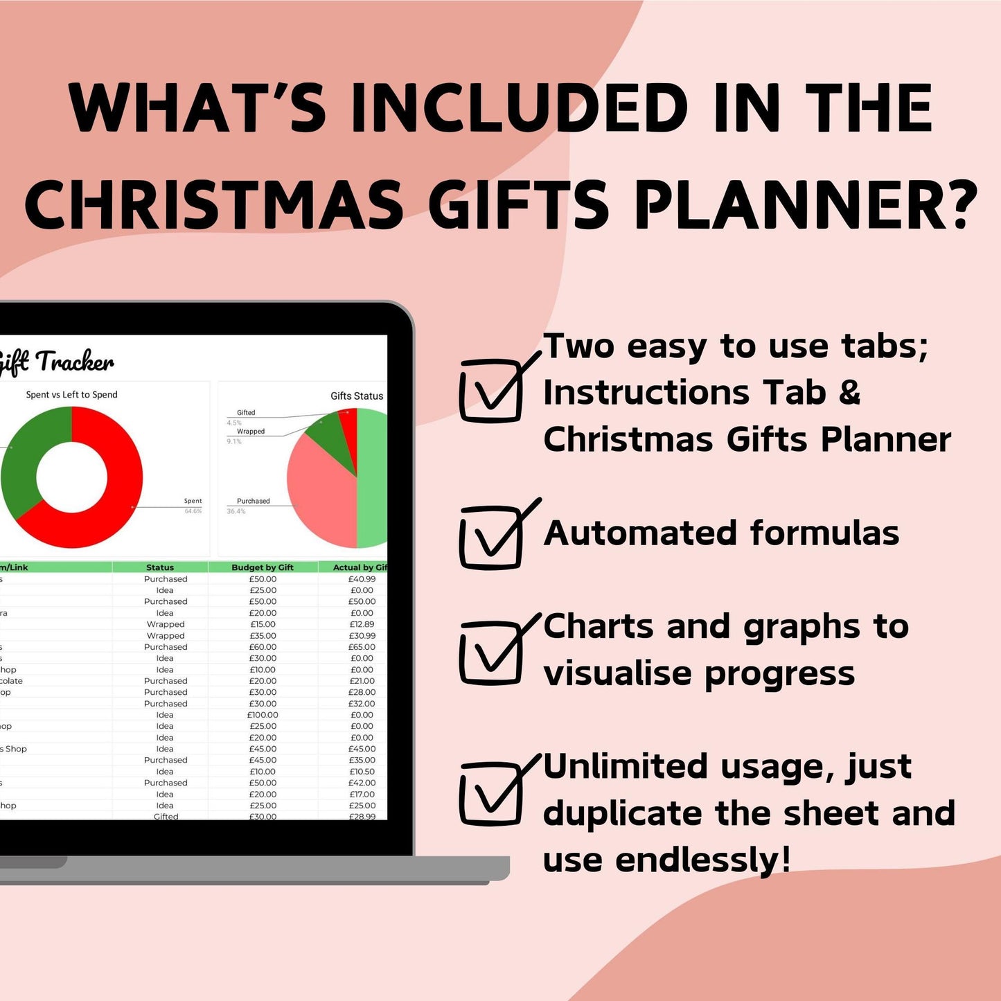 Christmas Gift Planner Spreadsheet - Google Sheets