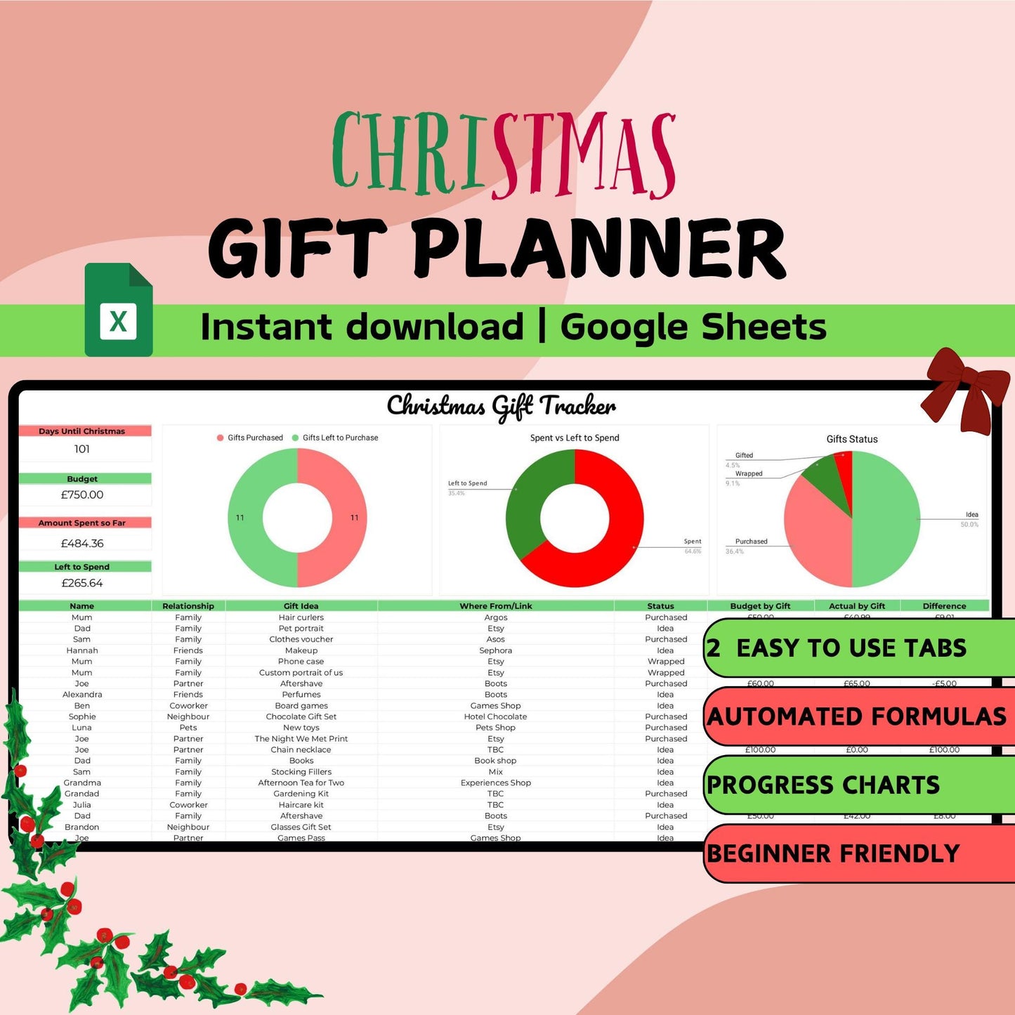 Christmas Gift Planner Spreadsheet - Google Sheets