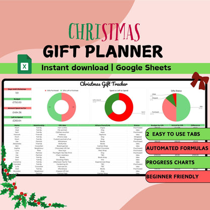 Christmas Gift Planner Spreadsheet - Google Sheets