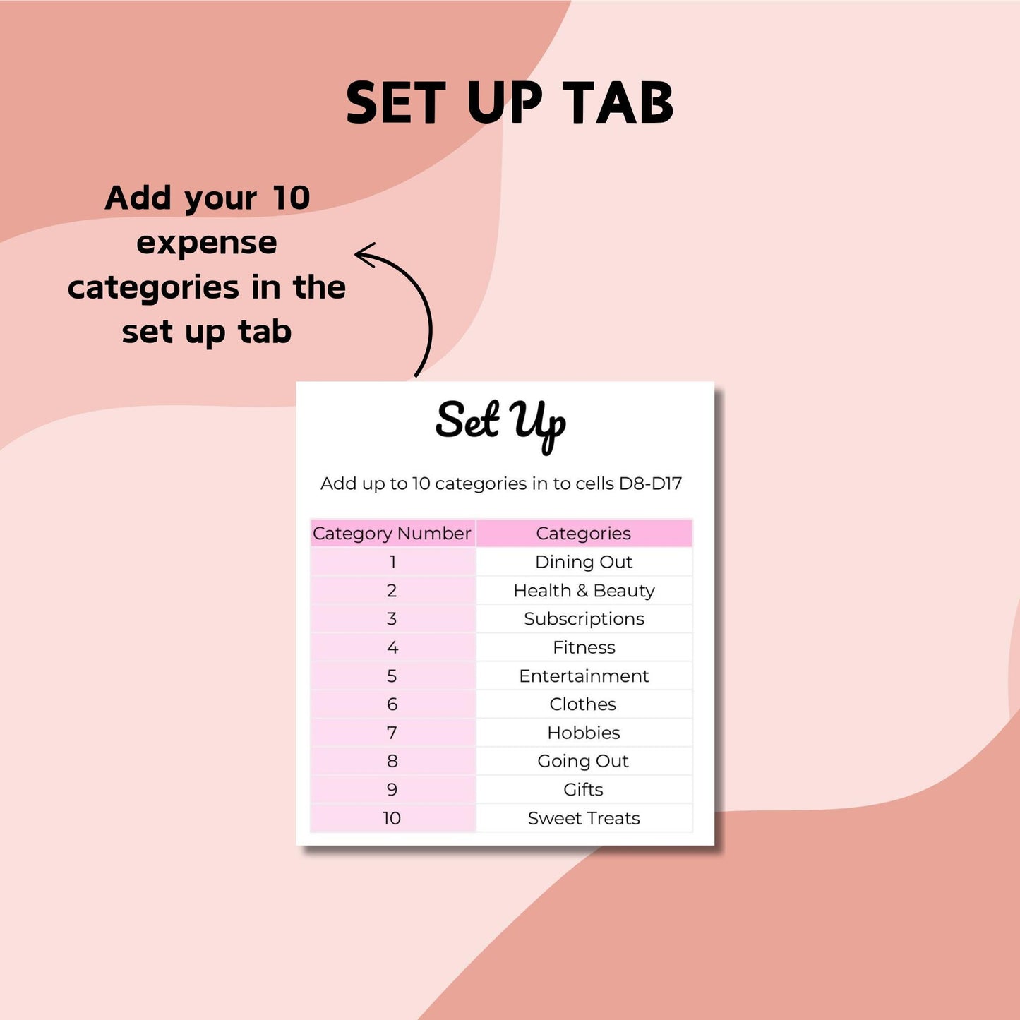 Pink Biweekly Budget Planner (12 Tabs for Full Year) - Google Sheets