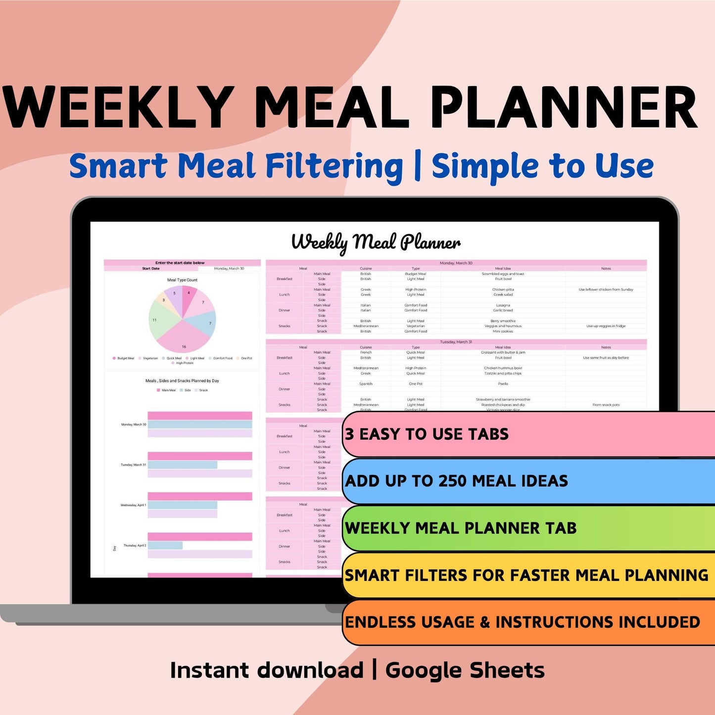 Simple Weekly Meal Planner - Google Sheets