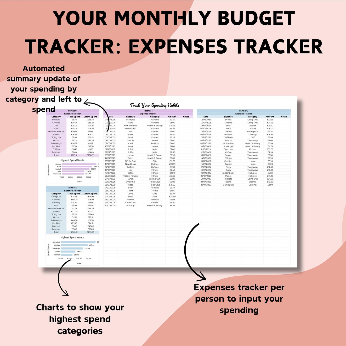 Couple's Spreadsheet Bundle - Google Sheets