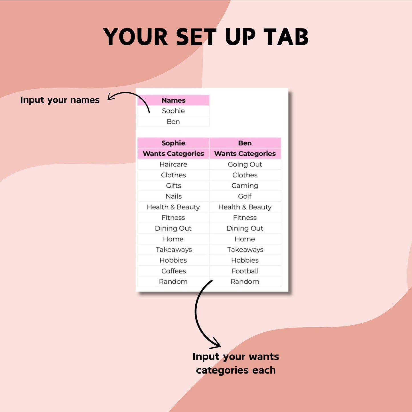 Pink Couple's Annual Budget Planner - Google Sheets